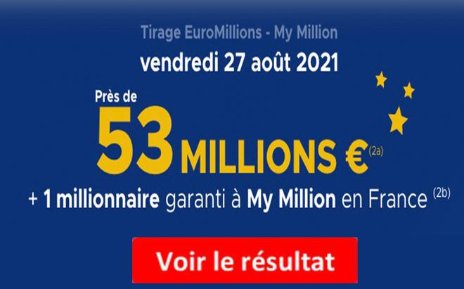 Résultat Euromillions et My Million tirage FDJ 27 août 2021 et gains