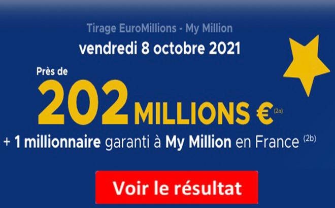 Résultat Euromillions et My Million du 8 octobre 2021 et grille des gains