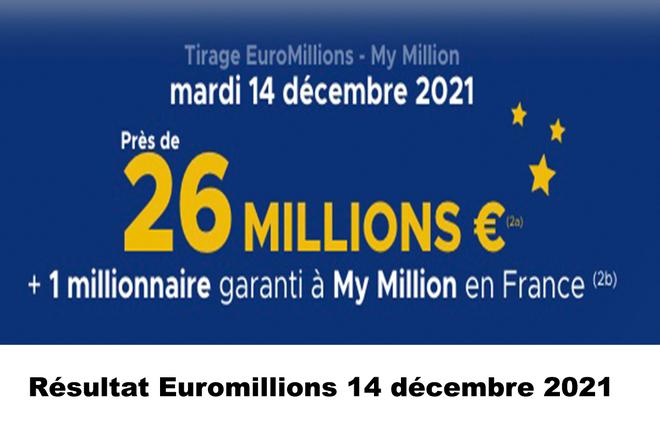 Résultat Euromillions et My Million du 14 décembre 2021 et grille des gains