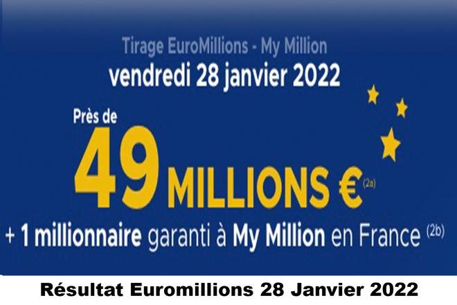 Résultat Euromillions et My Million du 28 janvier 2022 et grille des gains