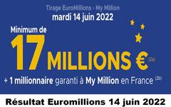 Résultat Euromillions et My Million du 14 juin 2022 et grille des gains