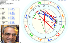 L’astrologue et inventeur Michel Aguilar
