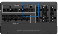 Les alims Corsair compatibles avec les futures cartes graphiques !