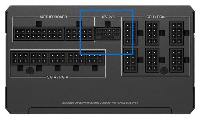 Les alims Corsair compatibles avec les futures cartes graphiques !