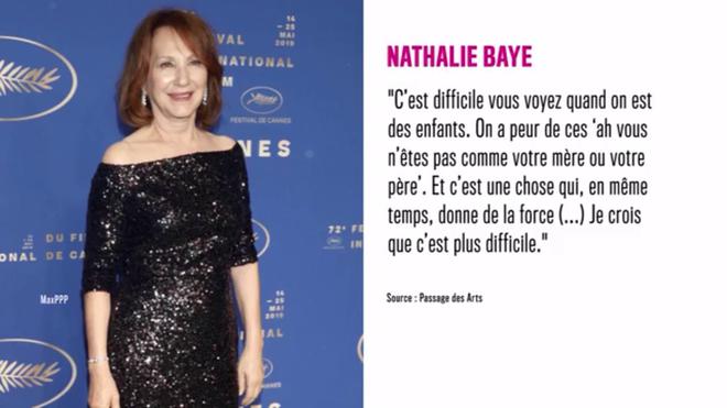 Non Stop People - Nathalie Baye : ses tendres révélations sur Laura Smet
