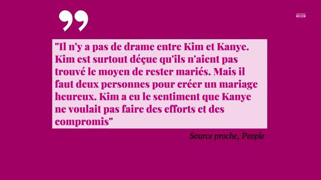 Non Stop People - Kim Kardashian : ce qu’elle reproche à Kanye West avant leur divorce