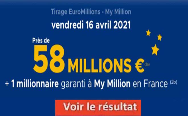 Résultat Euromillions et My Million tirage FDJ 16 avril 2021 et gains