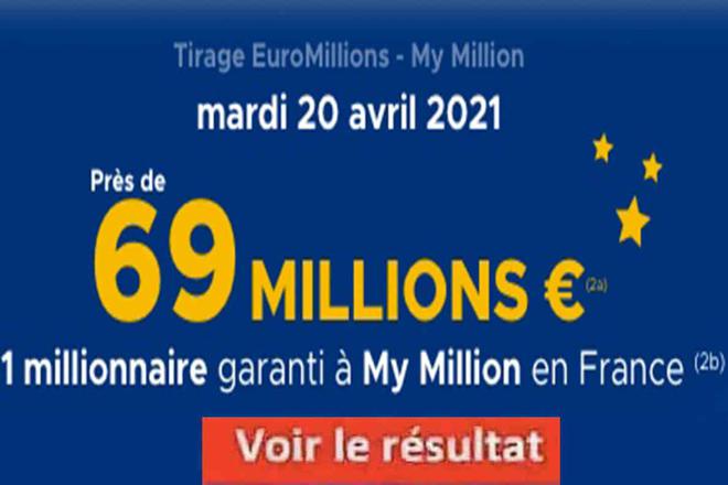 Résultat Euromillions et My Million tirage FDJ 20 avril 2021 et gains
